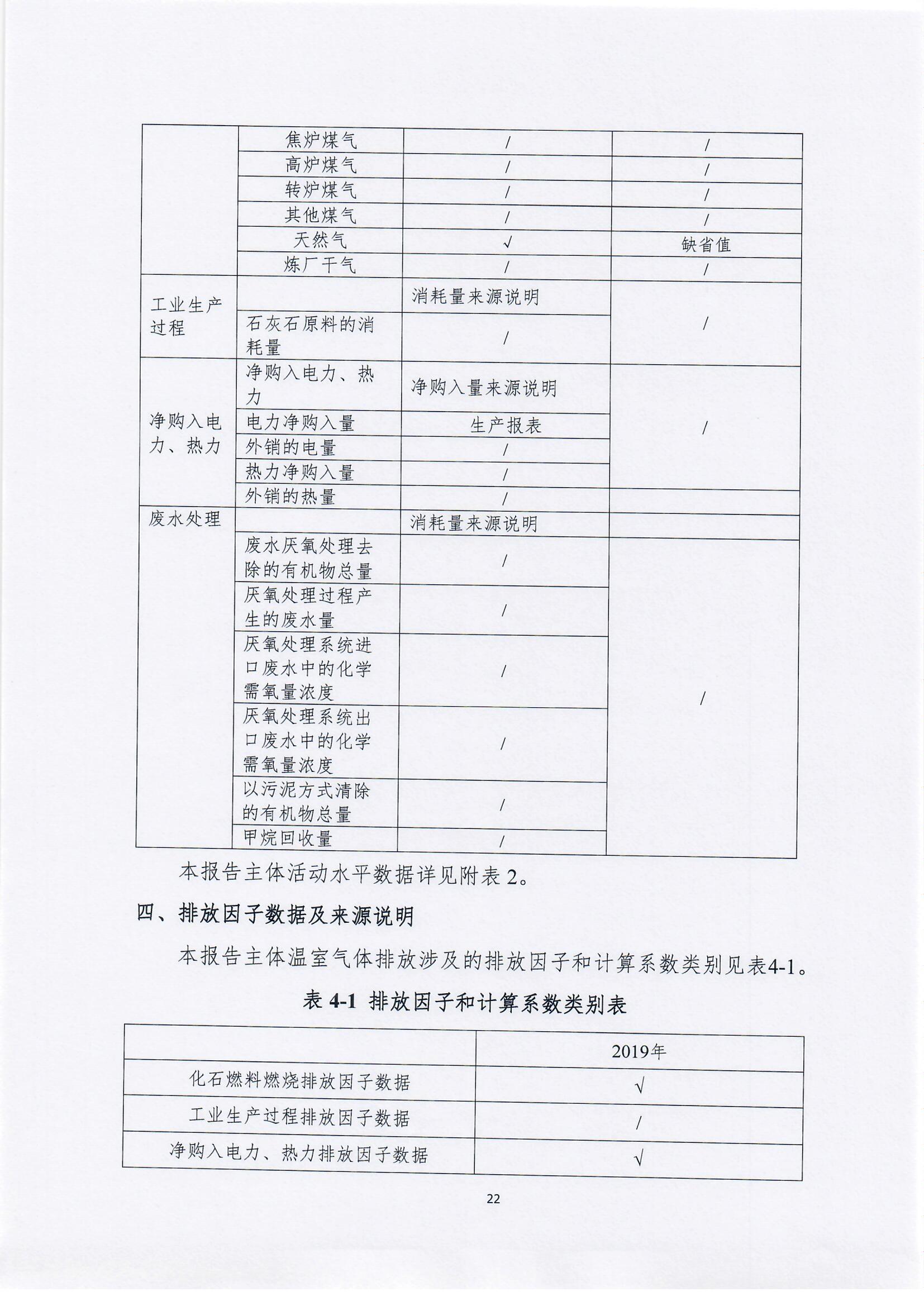 氣體排放報告0003.jpg