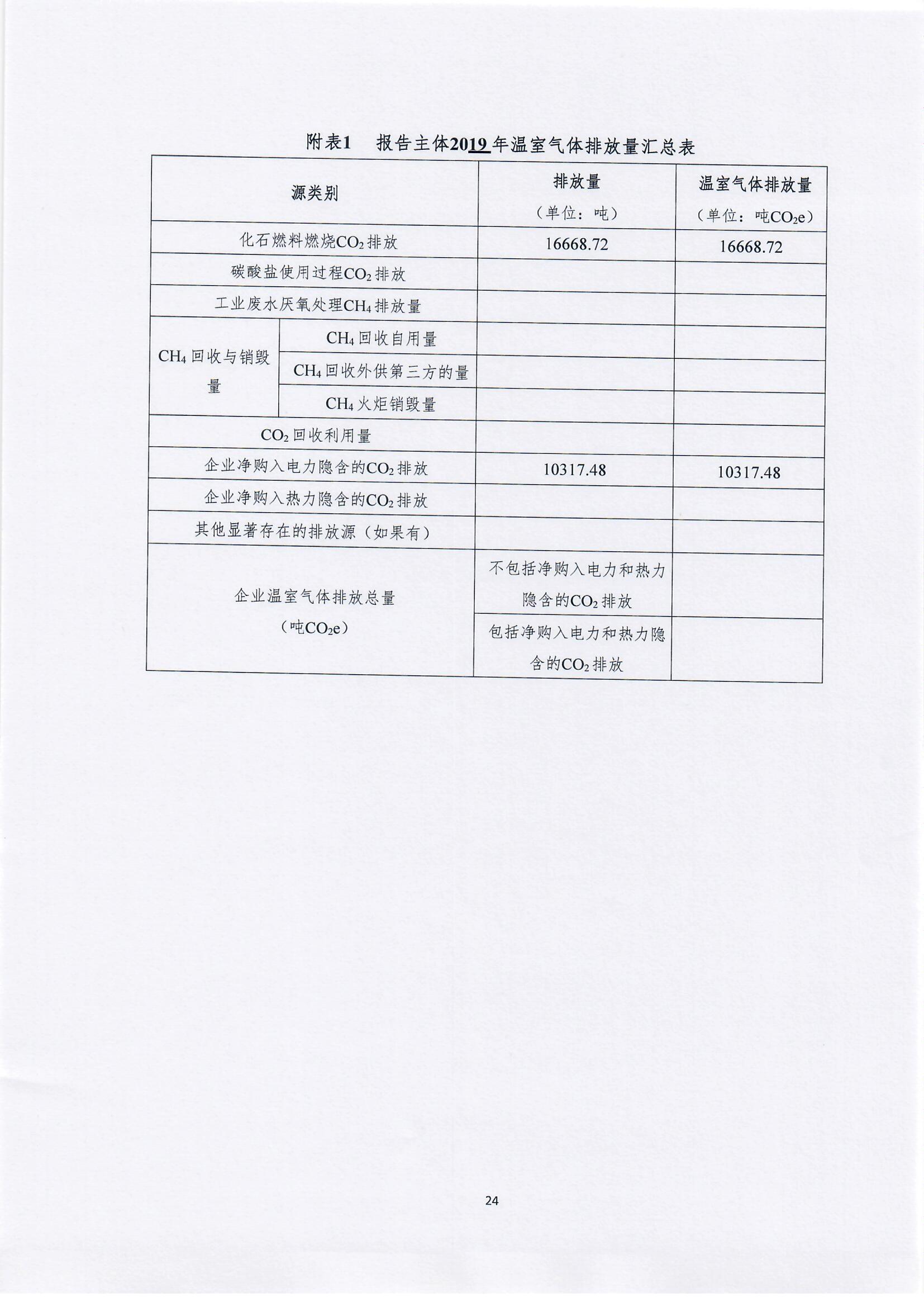 氣體排放報告0005.jpg