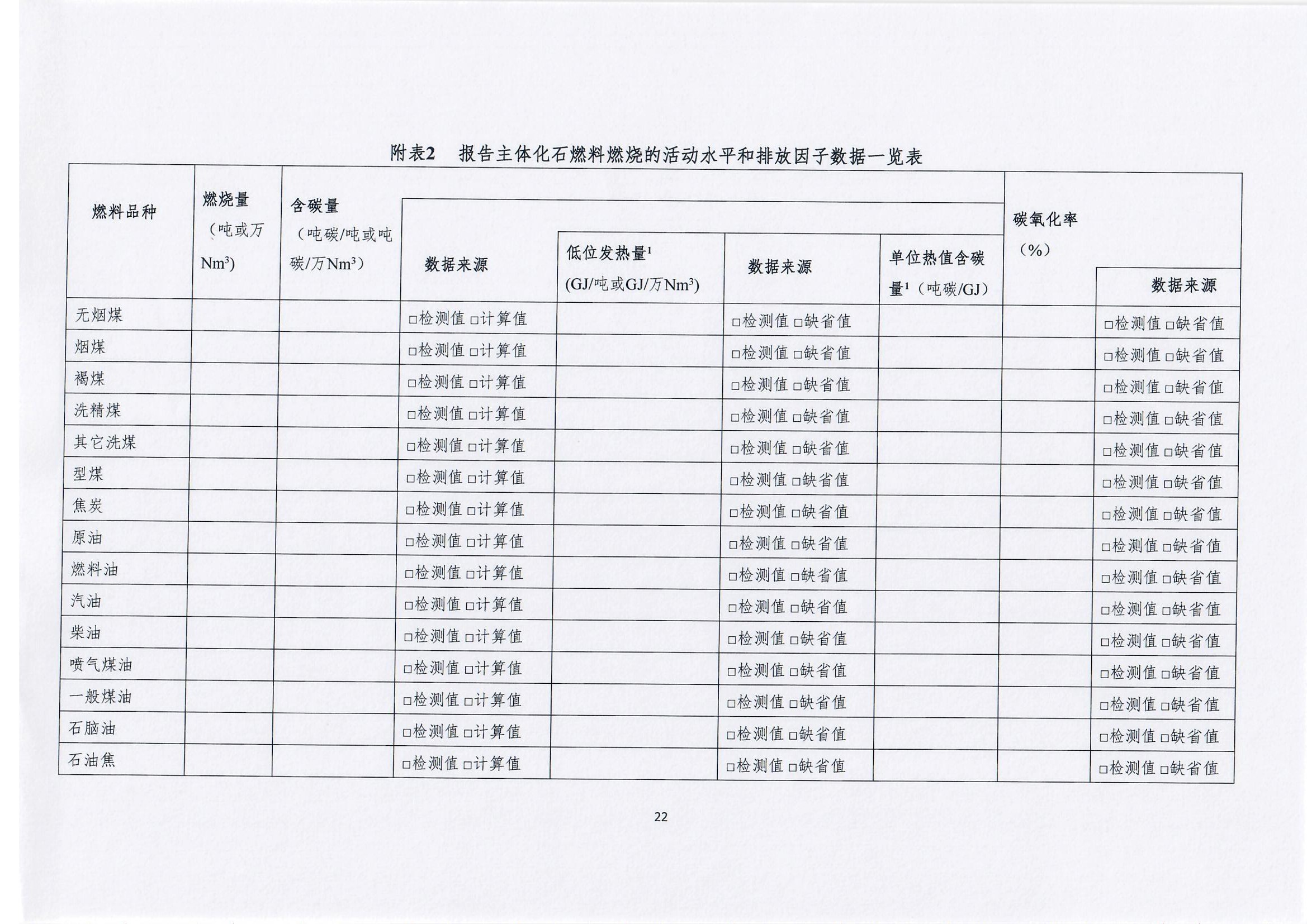 氣體排放報告0006.jpg