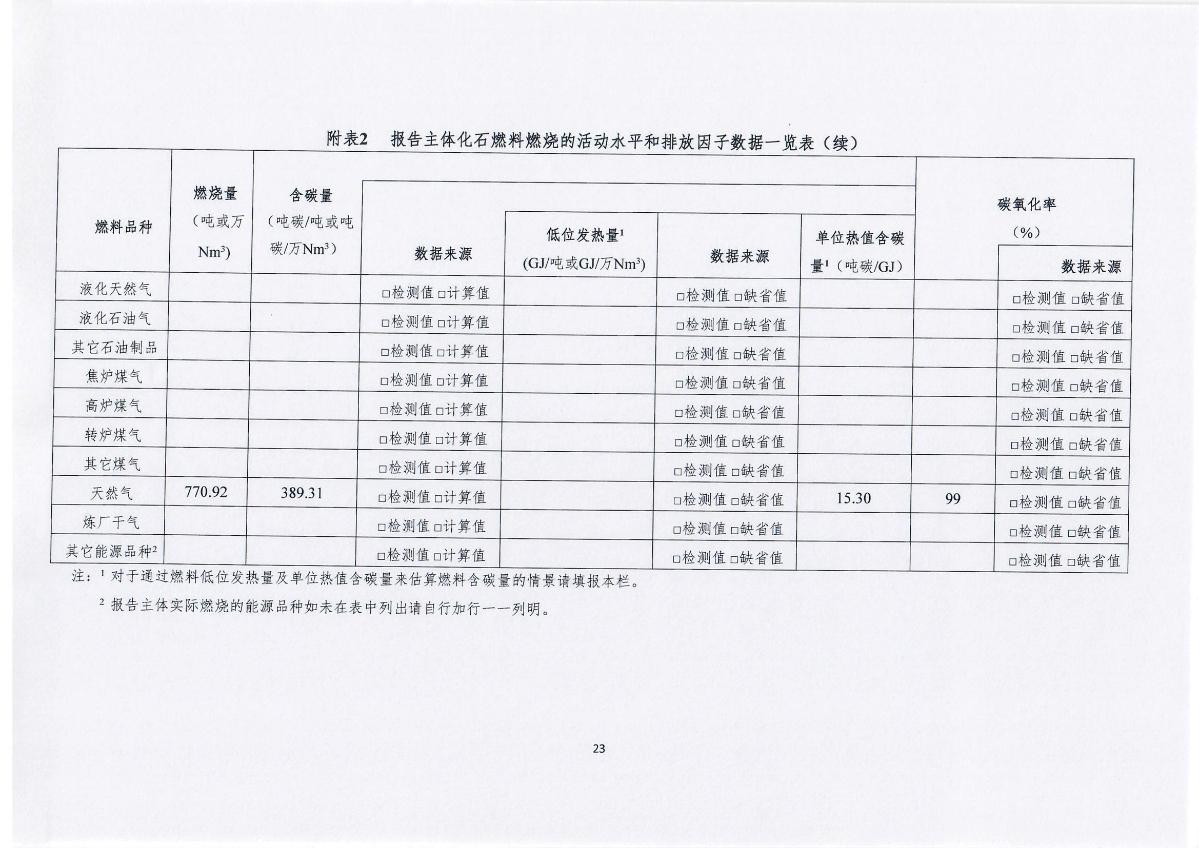 氣體排放報告0007.jpg