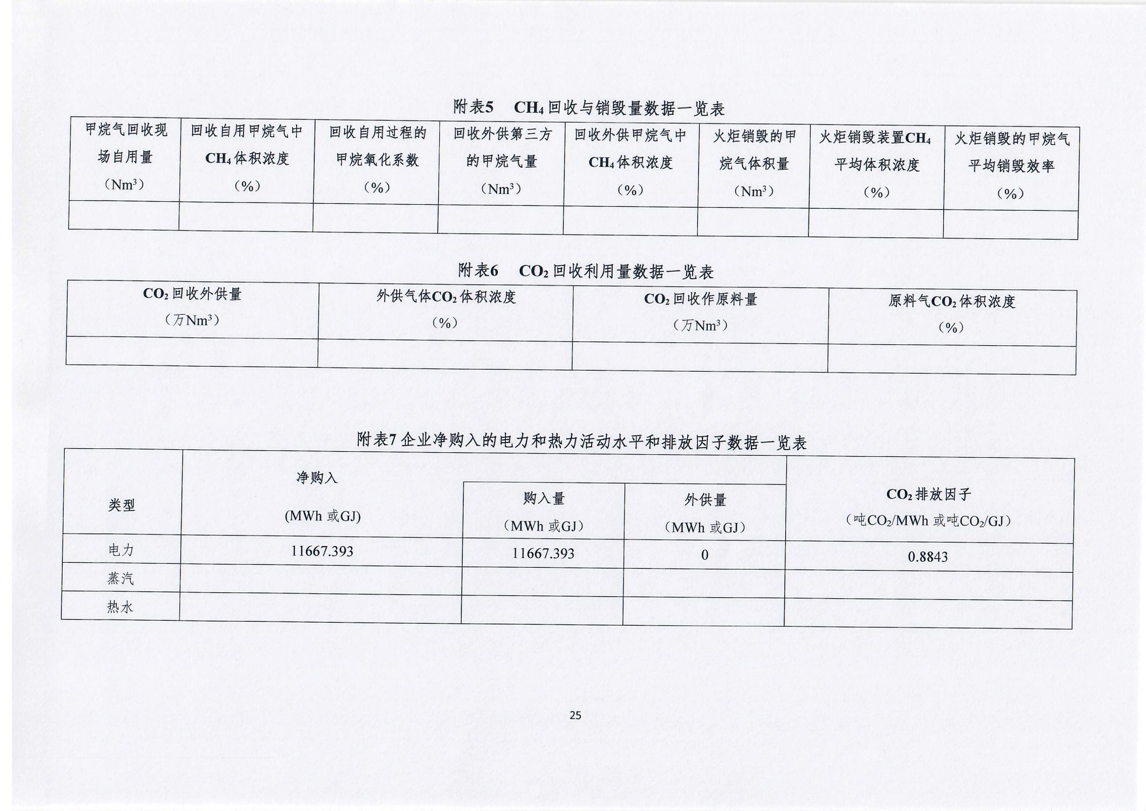 氣體排放報告0009.jpg